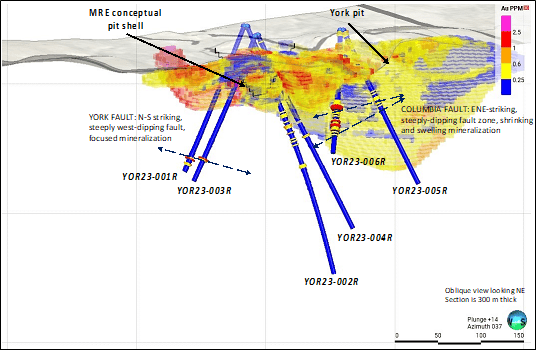 Lahontan Gold Corp., Tuesday, July 18, 2023, Press release picture