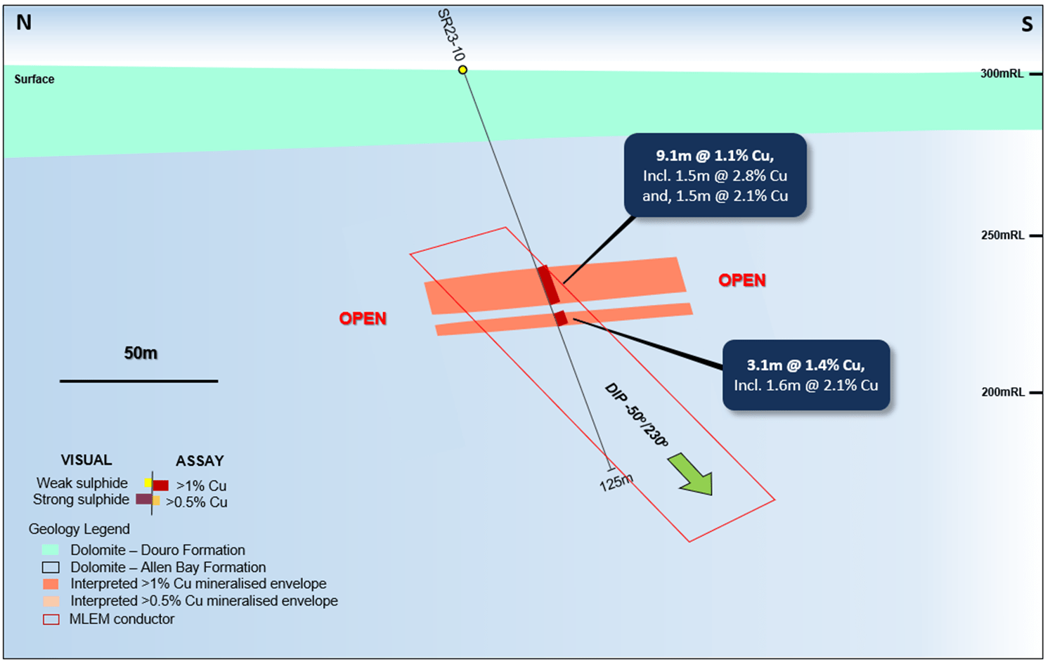 Aston Bay Holdings Ltd., Wednesday, July 5, 2023, Press release picture
