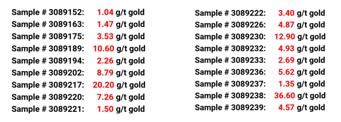 Fortitude Gold Corporation, Sunday, July 23, 2023, Press release picture