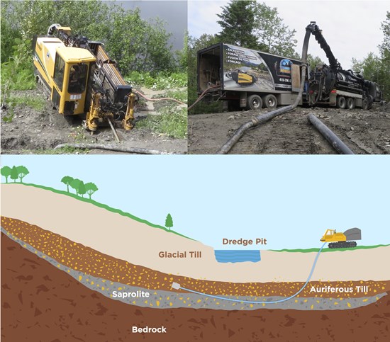 Cannot view this image? Visit: https://www.miningstockeducation.com/wp-content/uploads/2023/08/175646_4d421c3e14f2f997_001.jpg