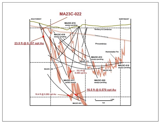 Cannot view this image? Visit: https://www.miningstockeducation.com/wp-content/uploads/2023/08/175966_368101a05441d93c_003.jpg