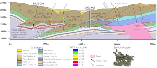 Cannot view this image? Visit: https://www.miningstockeducation.com/wp-content/uploads/2023/08/176708_79cf3f51c4ab1966_003.jpg