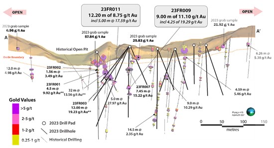 Cannot view this image? Visit: https://www.miningstockeducation.com/wp-content/uploads/2023/08/176755_8b680d25c497db63_001.jpg