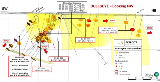 Cannot view this image? Visit: https://www.miningstockeducation.com/wp-content/uploads/2023/08/177063_00edff6624b029ee_004.jpg