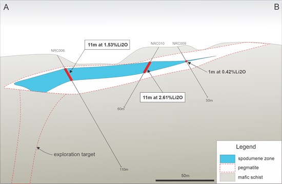 Cannot view this image? Visit: https://www.miningstockeducation.com/wp-content/uploads/2023/08/177380_ffdbb91d74889930_003.jpg