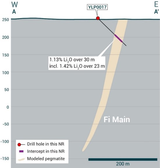 Cannot view this image? Visit: https://www.miningstockeducation.com/wp-content/uploads/2023/08/177826_ba58f85184b06b00_005.jpg