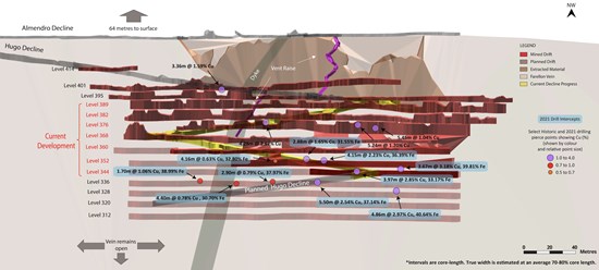 Cannot view this image? Visit: https://www.miningstockeducation.com/wp-content/uploads/2023/08/177999_eefaffd11442cb56_003.jpg