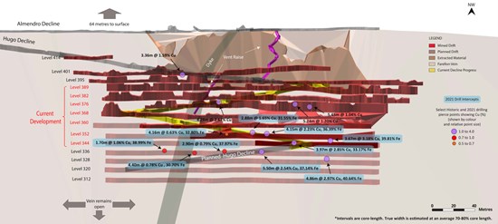 Cannot view this image? Visit: https://www.miningstockeducation.com/wp-content/uploads/2023/08/179194_9bf6b85e947648a6_001.jpg