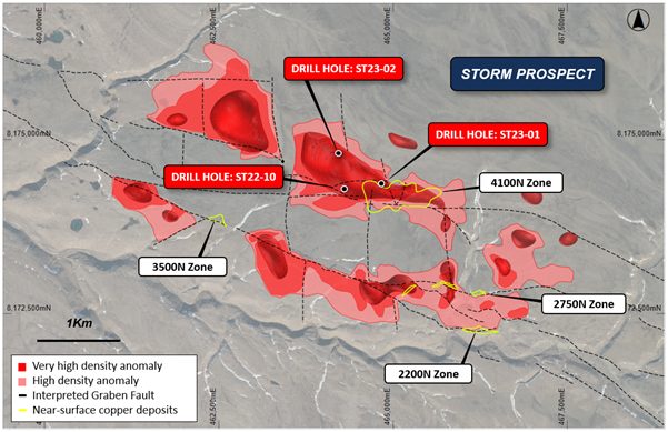 Aston Bay Holdings Ltd, Wednesday, August 2, 2023, Press release picture