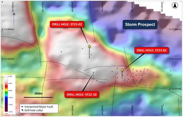 Aston Bay Holdings Ltd, Wednesday, August 2, 2023, Press release picture