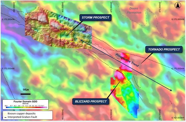 Aston Bay Holdings Ltd, Wednesday, August 2, 2023, Press release picture