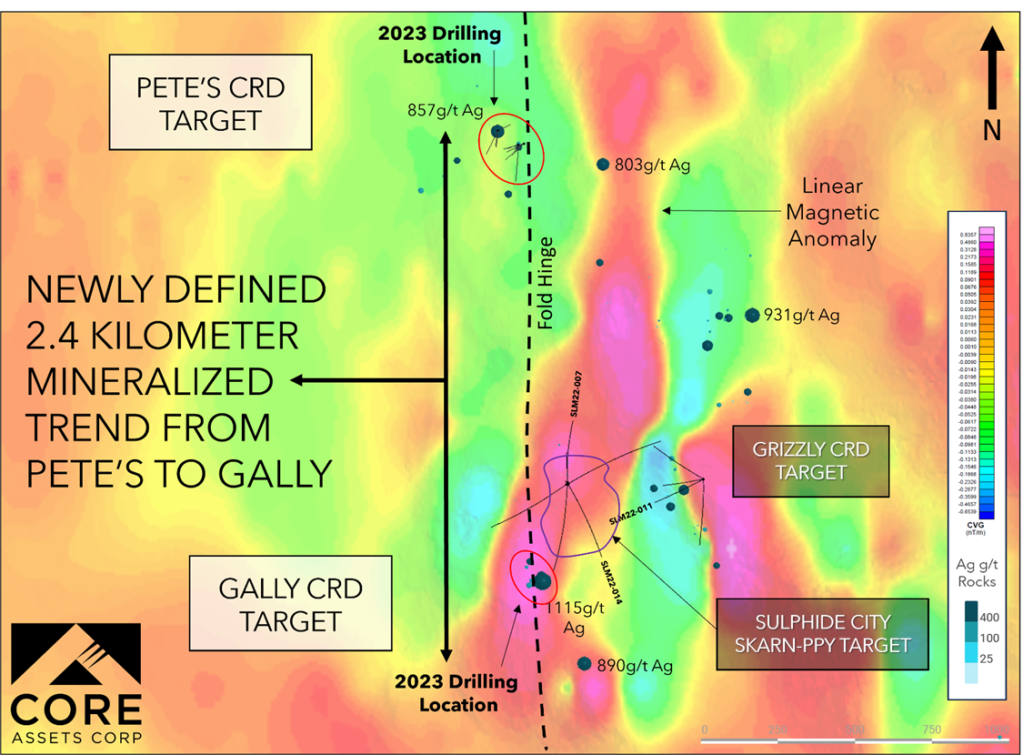 Core Assets Corp., Monday, August 21, 2023, Press release picture