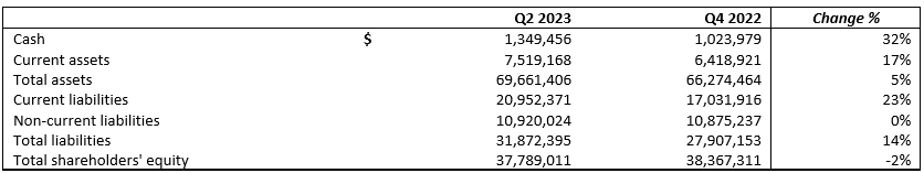 Silver X Mining Corp., Monday, August 28, 2023, Press release picture