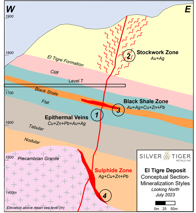 Silver Tiger Metals Inc., Tuesday, August 15, 2023, Press release picture