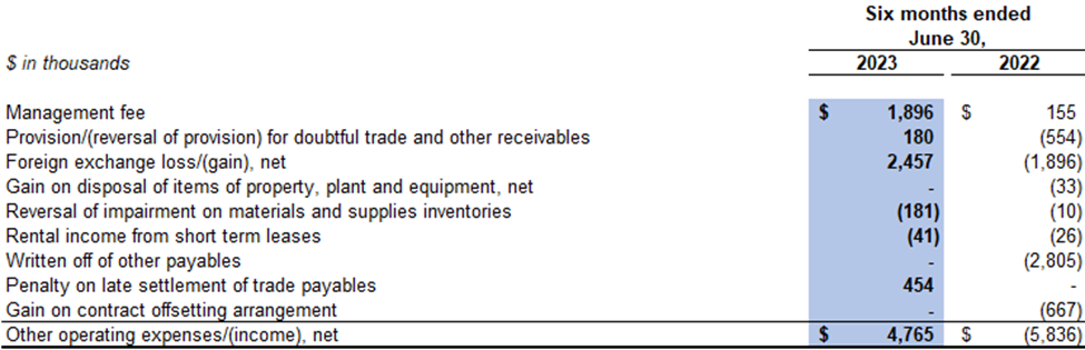 SouthGobi Resources Ltd., Monday, August 14, 2023, Press release picture