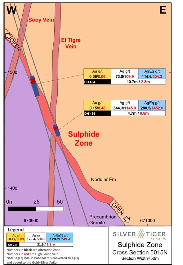 Silver Tiger Metals Inc., Tuesday, August 15, 2023, Press release picture