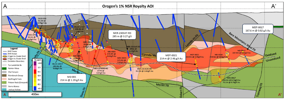 Orogen Royalties Inc, Tuesday, August 8, 2023, Press release picture