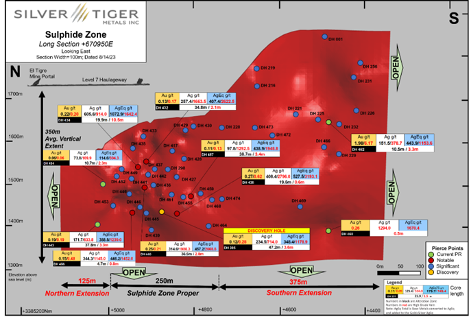 Silver Tiger Metals Inc., Tuesday, August 15, 2023, Press release picture