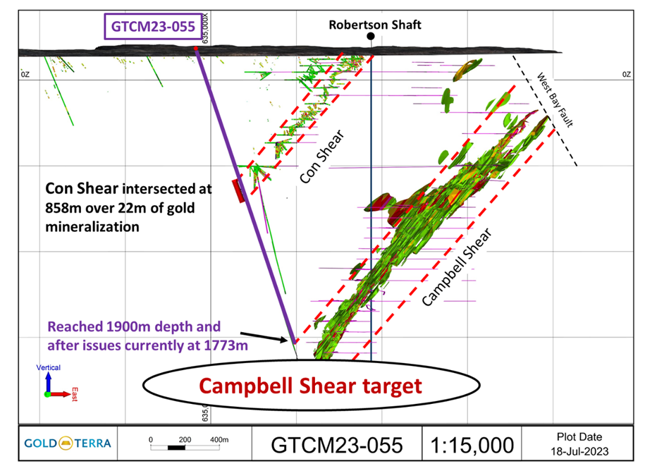 Gold Terra Resource Corp, Thursday, August 17, 2023, Press release picture