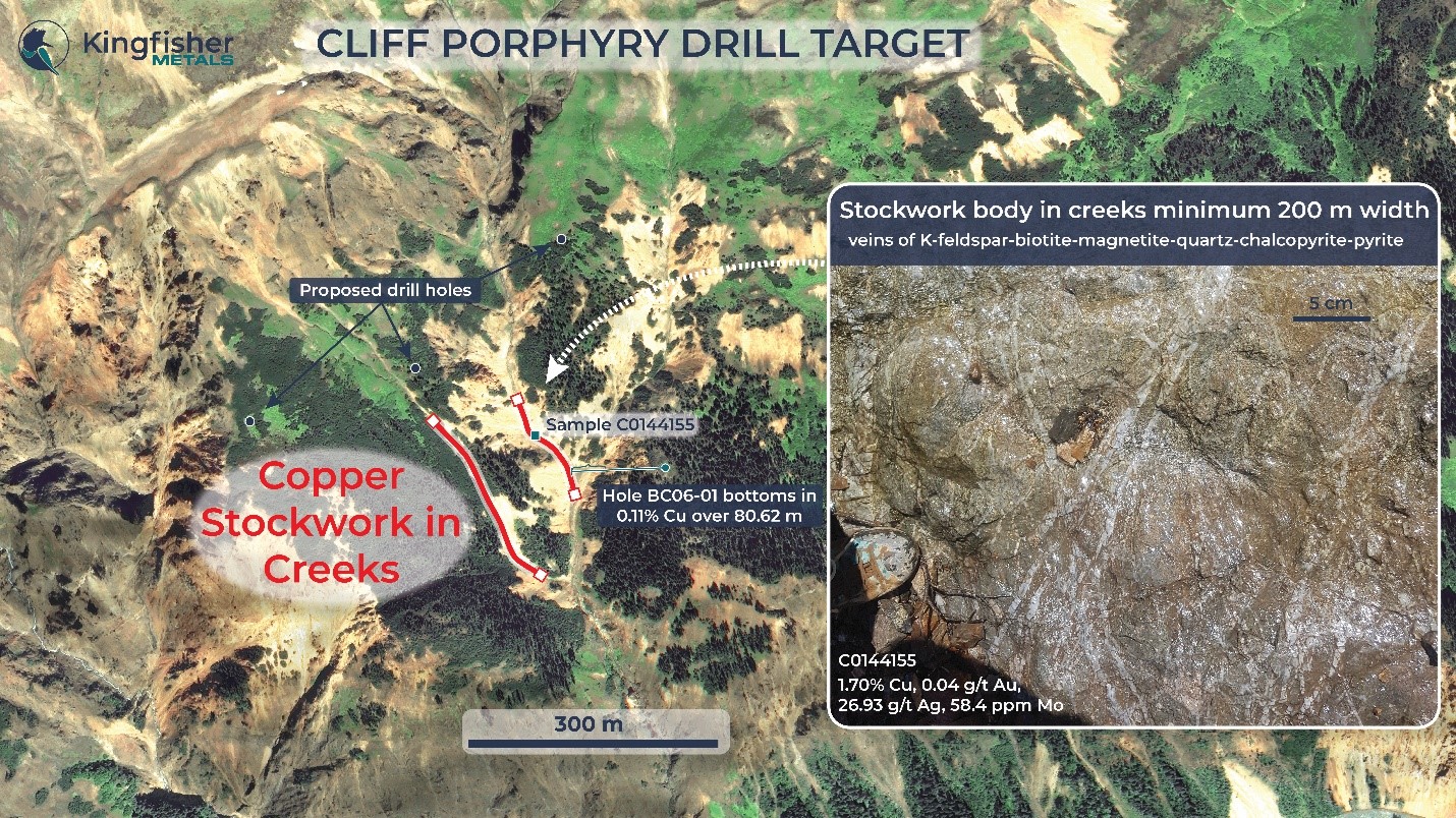 Kingfisher Metals Corp., Tuesday, August 15, 2023, Press release picture