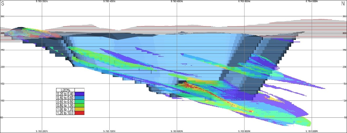 Critical Elements Lithium Corporation, Tuesday, August 29, 2023, Press release picture