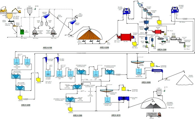 Critical Elements Lithium Corporation, Tuesday, August 29, 2023, Press release picture
