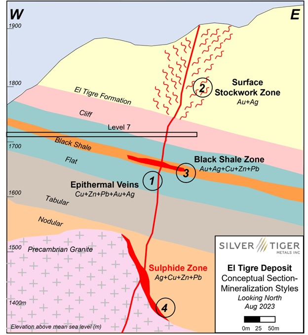 Silver Tiger Metals Inc., Wednesday, August 23, 2023, Press release picture