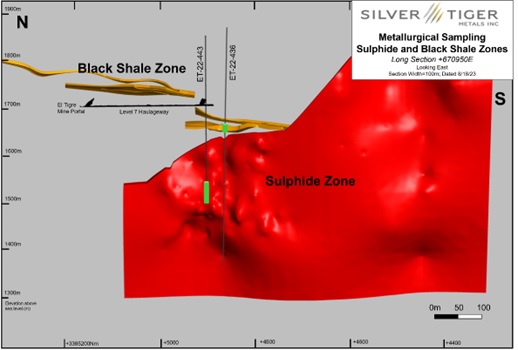 Silver Tiger Metals Inc., Wednesday, August 23, 2023, Press release picture