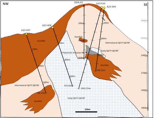 Cannot view this image? Visit: https://www.miningstockeducation.com/wp-content/uploads/2023/09/179530_9cd7e2b7745b8afe_003.jpg
