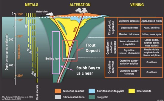 Cannot view this image? Visit: https://www.miningstockeducation.com/wp-content/uploads/2023/09/179537_49dc72c954c9f8f4_004.jpg