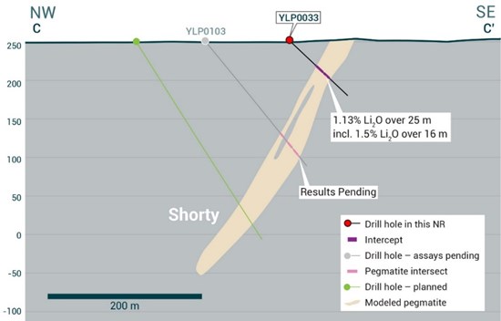 Cannot view this image? Visit: https://www.miningstockeducation.com/wp-content/uploads/2023/09/179625_ae260dceb489cbcc_007.jpg