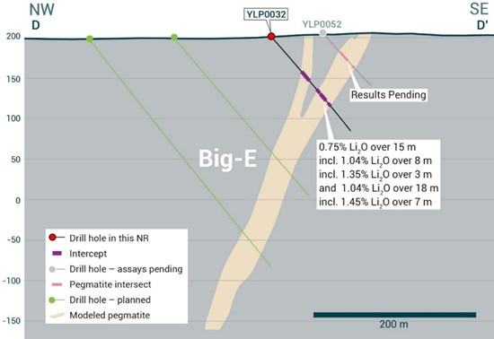 Cannot view this image? Visit: https://www.miningstockeducation.com/wp-content/uploads/2023/09/179625_ae260dceb489cbcc_009.jpg