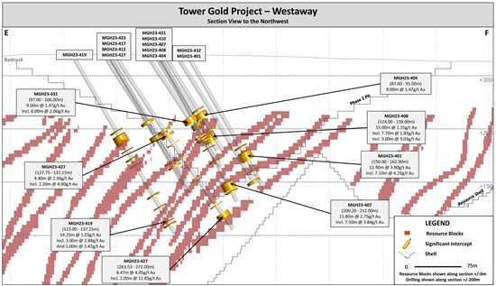 Cannot view this image? Visit: https://www.miningstockeducation.com/wp-content/uploads/2023/09/179976_4534b51f24106812_007.jpg