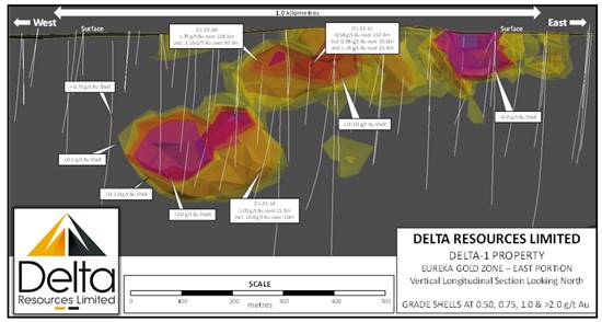 Cannot view this image? Visit: https://www.miningstockeducation.com/wp-content/uploads/2023/09/180186_delta2_550.jpg