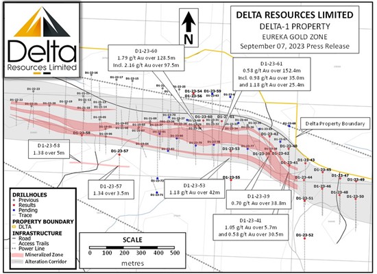 Cannot view this image? Visit: https://www.miningstockeducation.com/wp-content/uploads/2023/09/180186_delta4_550.jpg