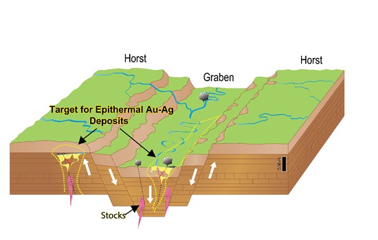 Cannot view this image? Visit: https://www.miningstockeducation.com/wp-content/uploads/2023/09/180196_b365ad54f44adb05_003.jpg