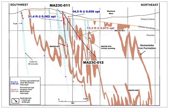 Cannot view this image? Visit: https://www.miningstockeducation.com/wp-content/uploads/2023/09/181986_37291e98e4ddcbc0_003.jpg