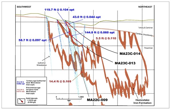Cannot view this image? Visit: https://www.miningstockeducation.com/wp-content/uploads/2023/09/181986_37291e98e4ddcbc0_004.jpg