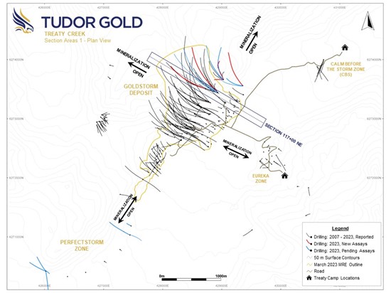 Cannot view this image? Visit: https://www.miningstockeducation.com/wp-content/uploads/2023/09/182026_tudor-figure2_550.jpg