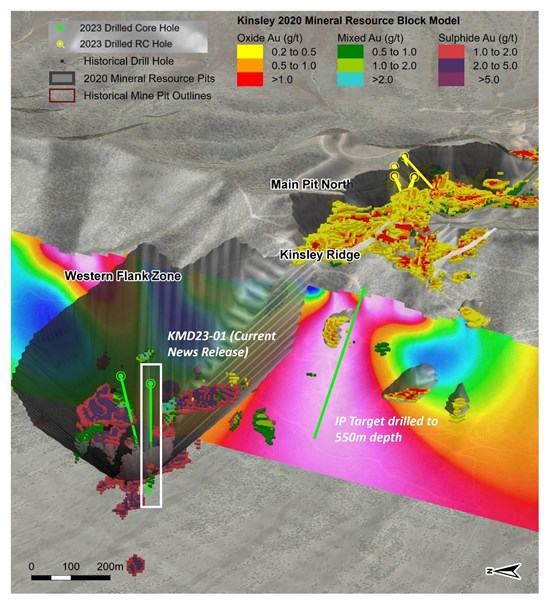 Cannot view this image? Visit: https://www.miningstockeducation.com/wp-content/uploads/2023/09/182401_87235706248b7bae_002.jpg