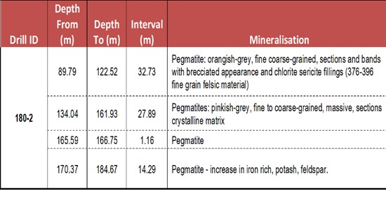 Cannot view this image? Visit: https://www.miningstockeducation.com/wp-content/uploads/2023/10/182494_24b7bec5746f8997_006.jpg