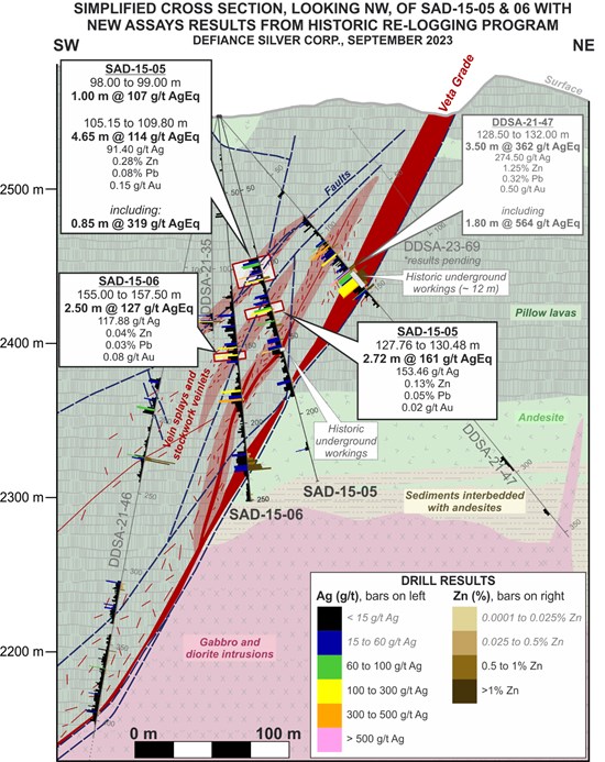 Cannot view this image? Visit: https://www.miningstockeducation.com/wp-content/uploads/2023/10/182594_efde9b87e4aae995_004.jpg