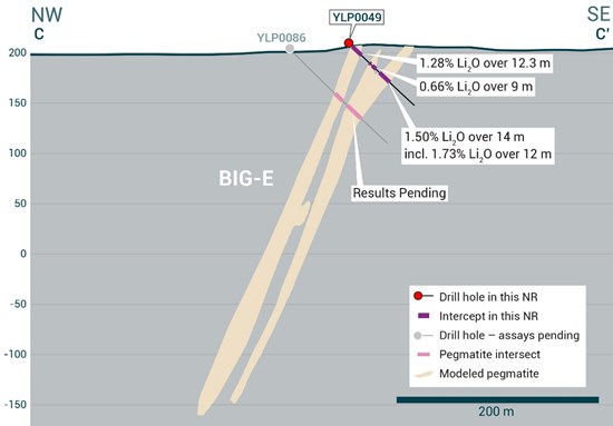 Cannot view this image? Visit: https://www.miningstockeducation.com/wp-content/uploads/2023/10/182713_9812209a94e8c852_007.jpg