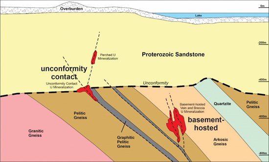 Cannot view this image? Visit: https://www.miningstockeducation.com/wp-content/uploads/2023/10/183464_de6a496b74a85973_004.jpg