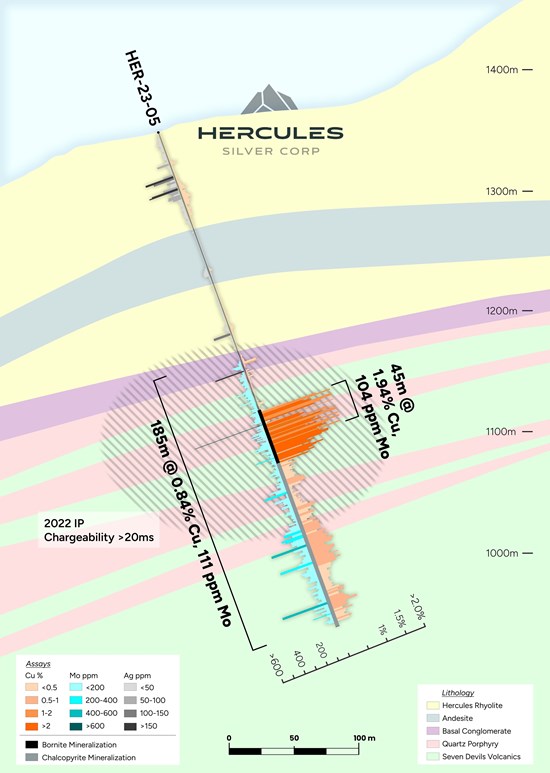 Cannot view this image? Visit: https://www.miningstockeducation.com/wp-content/uploads/2023/10/183482_cf449e93d41bd820_003.jpg