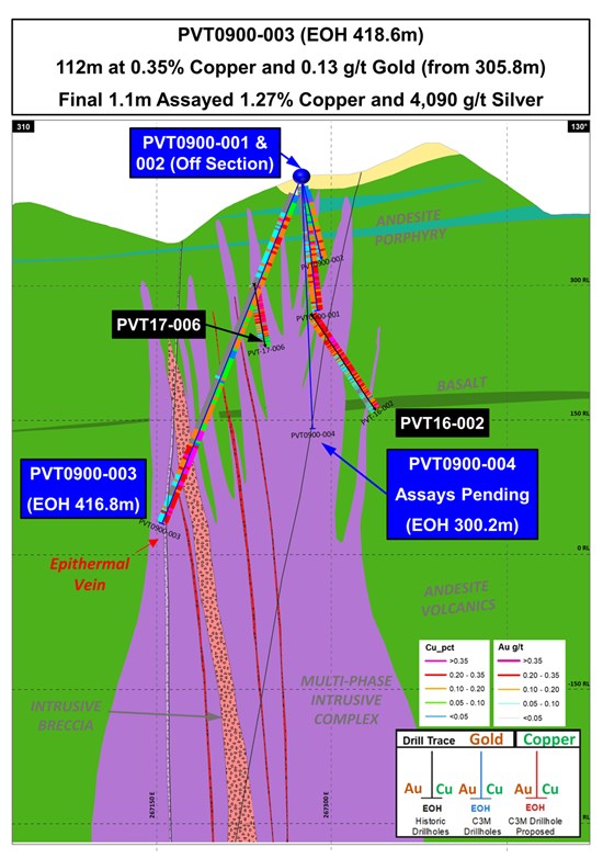 Cannot view this image? Visit: https://www.miningstockeducation.com/wp-content/uploads/2023/10/183576_a8088c07342e09d7_007.jpg