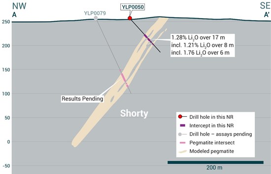 Cannot view this image? Visit: https://www.miningstockeducation.com/wp-content/uploads/2023/10/183694_60ae903594fcb863_003.jpg