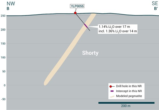 Cannot view this image? Visit: https://www.miningstockeducation.com/wp-content/uploads/2023/10/183694_60ae903594fcb863_004.jpg