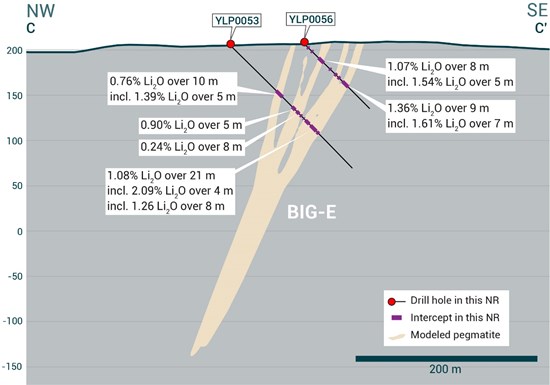 Cannot view this image? Visit: https://www.miningstockeducation.com/wp-content/uploads/2023/10/183694_60ae903594fcb863_006.jpg