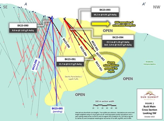 Cannot view this image? Visit: https://www.miningstockeducation.com/wp-content/uploads/2023/10/184373_409afc35542bc9e8_002.jpg